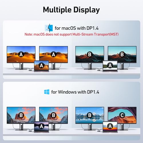 MOKiN USB C to Dual HDMI Adapter - Image 3