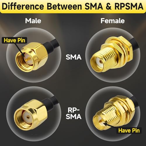 Cable SMA de 50 ohmios con conductores de alta conductividad para radio medidor 7