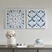 Décor 5 - Printed Canvas Set - 2 Pieces, 18'' x 18'' - Ikat Watercolor Geometric Pattern - Dark Blue, White