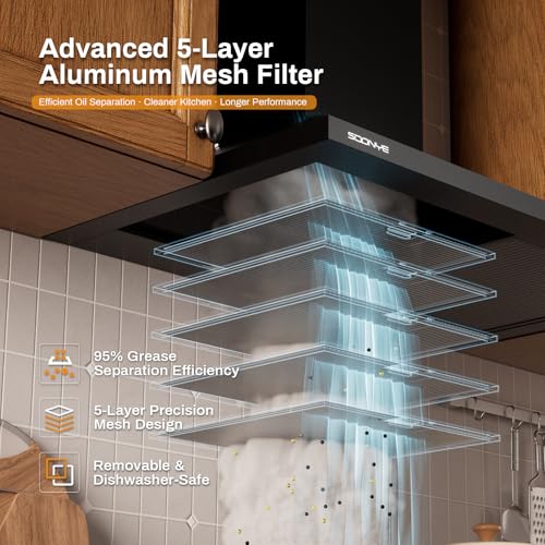 Image of 30 Inch Wall Mount Range Hood Stainless Steel Ducted /Ductless Convertible Kitchen Exhaust Hood with 450 CFM Motor, 3 Speed Fan, LED Lighting and Dishwasher Safe Filters