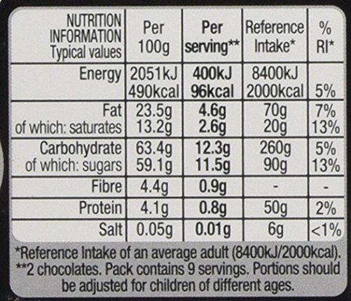 Proteínas, Imagen adicional