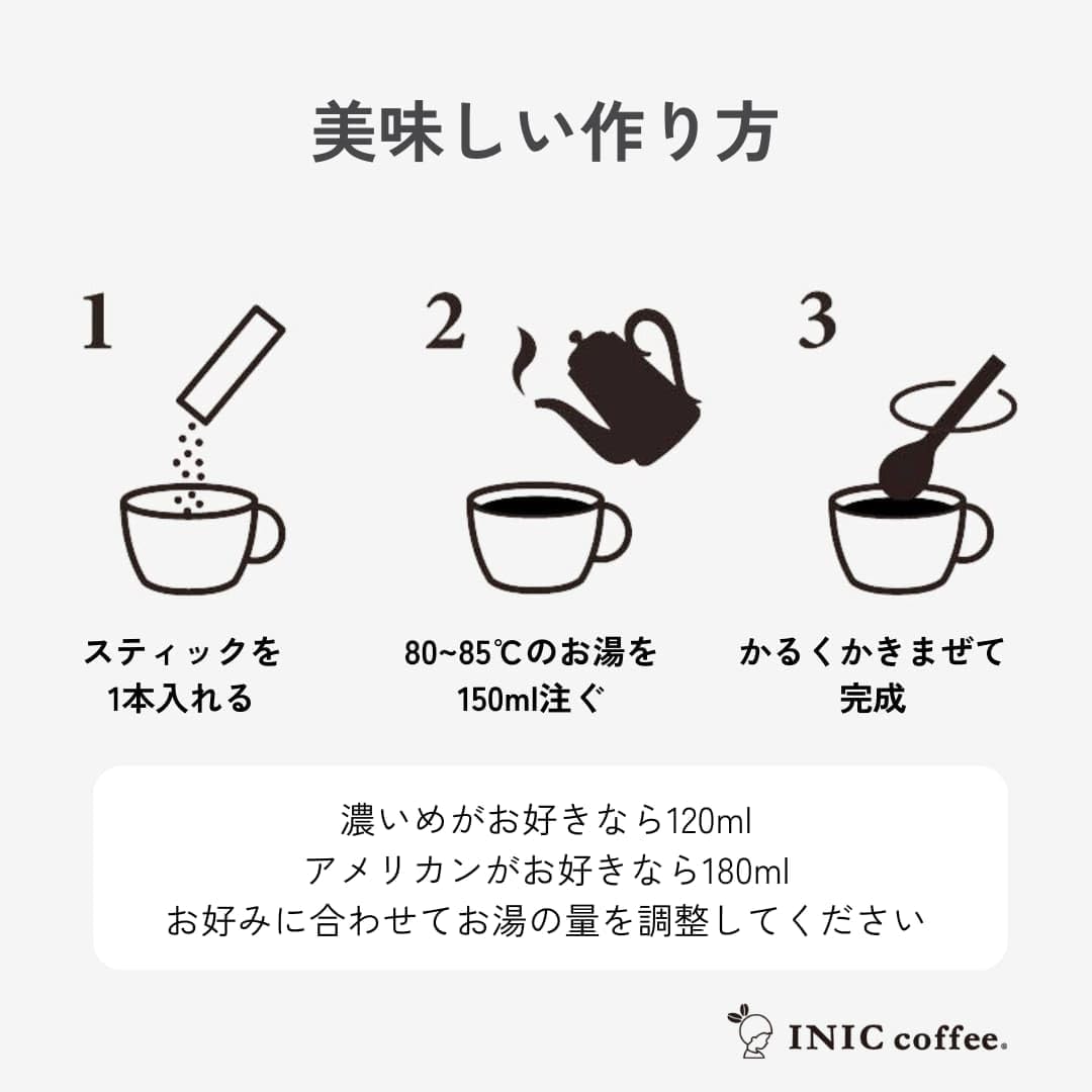 coffee Beans Aroma スペシャルボックス No.1 シングルオリジン コーヒー エチオピア マンデリン グ 【個】