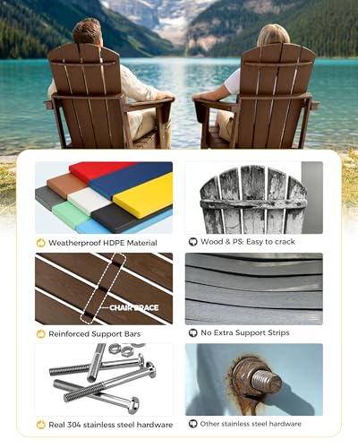 Image of Folding Adirondack Chair Set of 2, Lightweight-Portable HDPE Patio Chair, All-Weather Space-Saving Foldable Fire Pit Seating for Camping, Backyard, Deck-Coffee