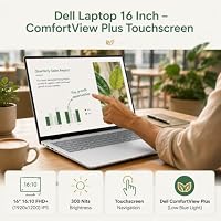 Dell 16 Touchscreen Laptop DC16251, Intel Core 7 150U(Up to 5.4GHz), 16-inch FHD+ IPS 300 Nits, 32 GB DDR5, 1 TB SSD, Intel Graphics, Backlit Keyboard, Fingerprint Reader, Copilot Key, Windows 11 Pro — image 3