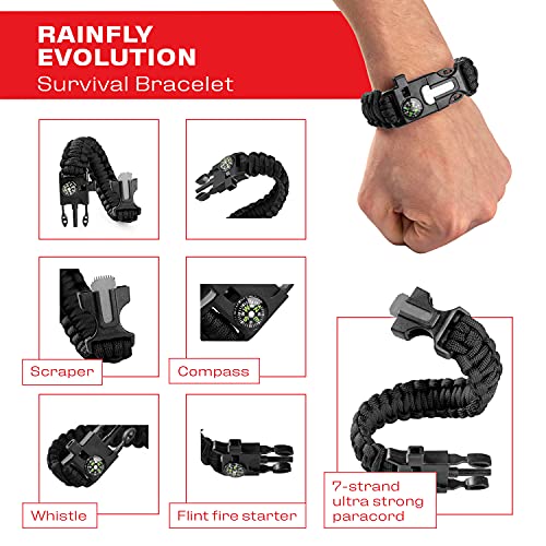 image for Rain Fly by NoCry 10x10 Lightweight Survival Camping Tarp; 100% Waterp