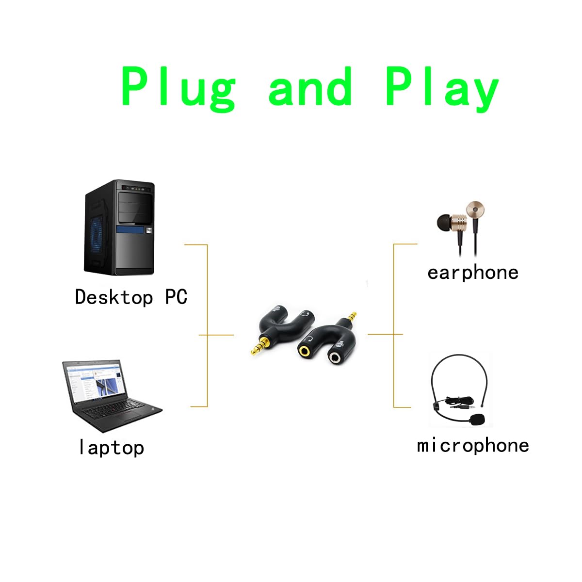 Paquete de 2 adaptadores divisores de auriculares, en forma de U, 3,5 mm, 4 polos macho a 2 conectores hembra de 3 polos, divisor en Y