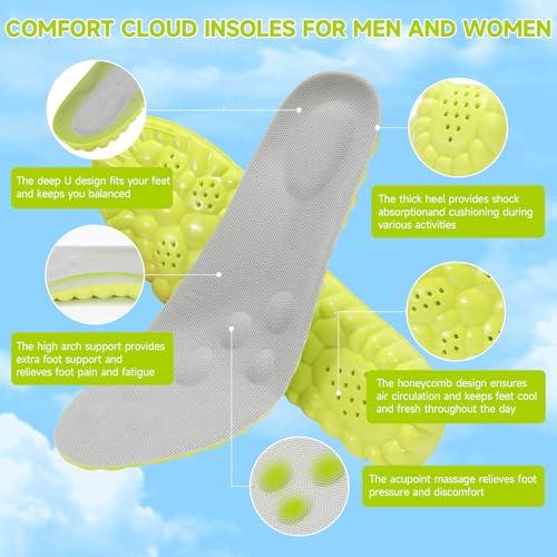 Image of 4D Stepper Insoles for Men and Women,Soft Arch Support Cloudsole Thick Cushion Cloud Insole for Foot Pain Relief