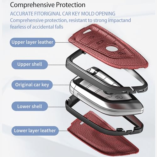 Image of Car Key Fob Shell Cover Compatible with BMW | for 2 3 5 6 7 8 Series X1 X2 X3 X4 X5 X6 X7 Z4,Metal Case Protection with Premium Leather(Bordeaux Red)