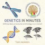 Genetics in Minutes