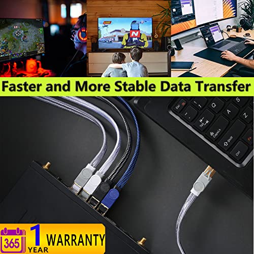 image for DanYee CAT8 Ethernet Cable 1m Network Cables Braided 40Gbps 2000Mhz SF