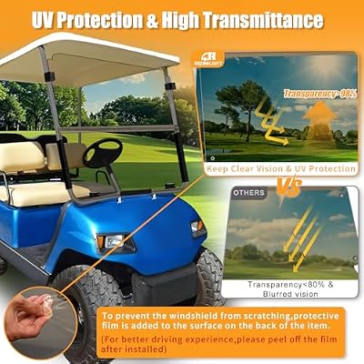 Yamaha Golf Cart Foldable Windshield 3/16 (5MM) Thicken for 1995-2003 Yamaha G14 G16 G19 Gas and Electric Models with 11 Strut,Anti-UV Shatterproof Scratch-Resistant Tinted Windscreen