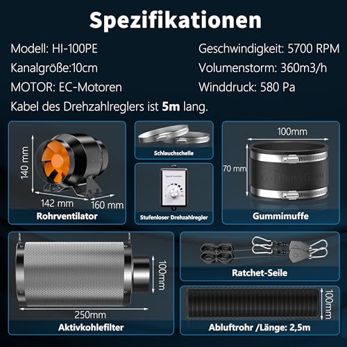 NICEGROW.de Abluft-Set 100 Belüftungsset 135m³/h Lüfter Dimmer AKF Aktivkohlefilter Growbox 3 NICEGROW.de Abluft-Set 100 Belüftungsset 135m³/h Lüfter Dimmer AKF Aktivkohlefilter Growbox – Bild 3