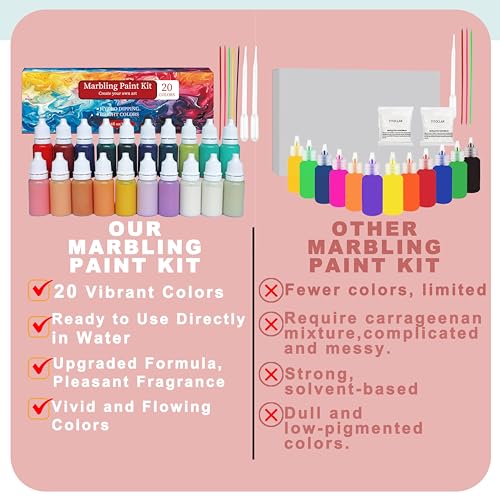 29PCS Water Marbling Painting Kit with Gloss Air Dry Clay Glaze, Water Paint Marbling Ink & Acrylic Pouring Floating Paint Art Kit, Prevent with Gloss Clay Sealant from Cracking, Scratch