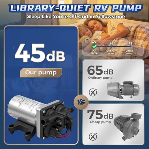 Image of [Upgraded Version] 12V DC RV Fresh Water Pump, 6.0GPM 75PSI, Five Chamber Self-Priming Diaphragm Pump with Heavy Duty Pressure Switch & Strainer for RV, Marine, Yacht, Caravan, Camper
