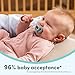 NUK Timeless Comfy Pacifier | 100% Silicone, One-Piece Design | BPA-Free, Gentle on Baby’s Skin | 5-Pack, for 0-6M