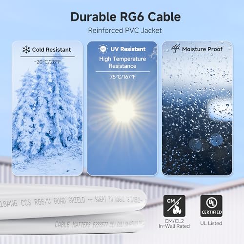 image for Cable Matters 3-Pack RG6 Coaxial Cable - 3ft, [CL2 Rated for in-Wall U
