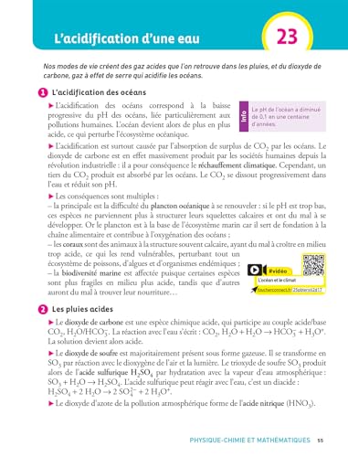 Vignette produit