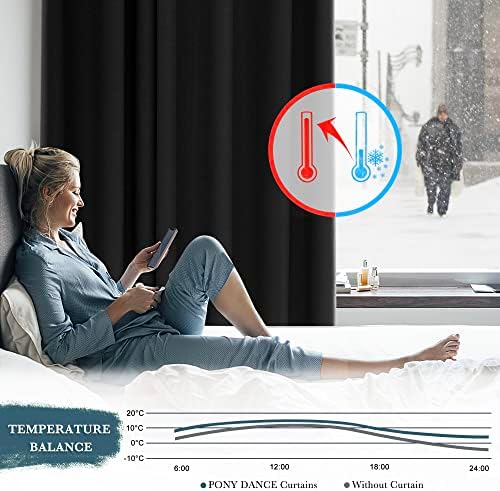PONY DANCE Eyelet Top Blackout Curtains - Window Curtain Panels for Halloween Decor Light Block Out Thermal Insulated Drape Privacy Protection, 1 Pair, Width 66 inch x Depth 72 inch, Black