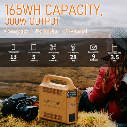 300W Portable Power Station, 165Wh Backup Battery Generators with 110V Pure Sine Wave AC Outlet, USB Ports, Solar Power Supply for Camping Outdoors Home Blackout - Image 3