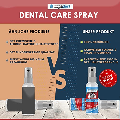 Bogadent DENTAL CARE SPRAY - Dentalspray für Hunde - Spray für Hunde Zahnpflege - Zahnpflege Hund Spray gegen Zahnstein & Mundgeruch