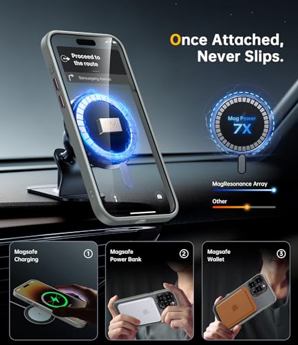 JUESHITUO Cover per iPhone 16 Pro Max per Magsafe [Protezione Militare] [Protezione Della Telecamera] Custodia Resistente Agli Urti e Alle Impronte per iPhone 16 Pro Max Cover Titanio Natural