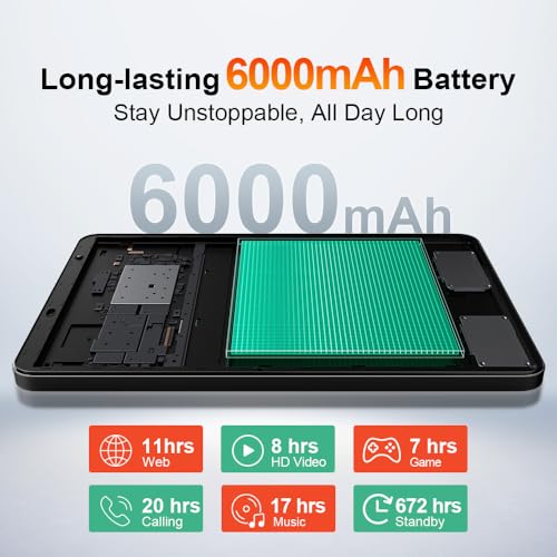 Blackview Zeno 1 8 Pollici Tablet Android 15, 12GB+64GB/2TB Tf, Widevine L1, 6000Mah, 5G Wifi + 4G Lte Tablet Pc, 8MP+8MP, Gemini Al 2.0/Otg/Gps/Hall/3.5Mm Jack/Custodia Di Protezione,Arancio - 7