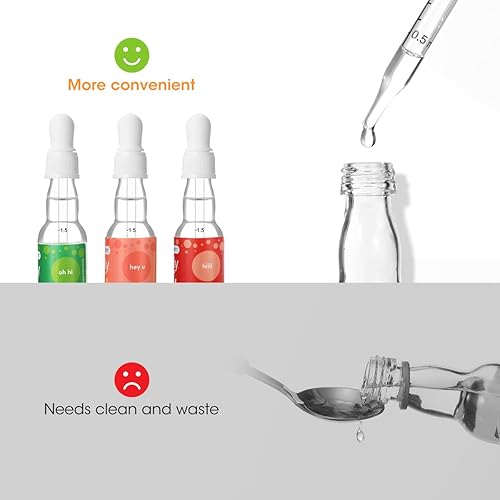 Miniatura 5 de Aieve Pipetas con cuentagotas de vidrio compatibles con los sabores SodaStream Bubly Drops (paquete de 6)