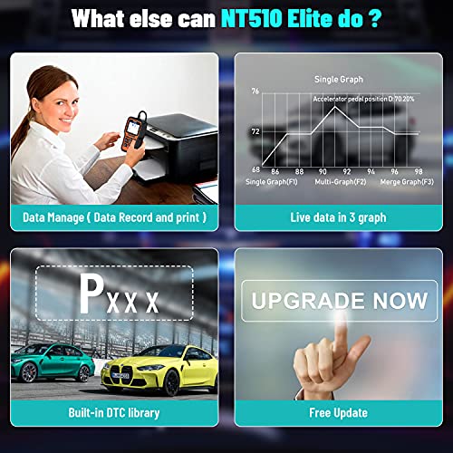 Foxwell Nt510 Elite Obd2 Scanner Fit For Porsche All System All Maintenance Services Car Code Reader Bidirectional Scan Tool, Engine Abs Bleed Srs Transmission Epb Sas Tps Tpms Oil Ckp Active Test #TOP4