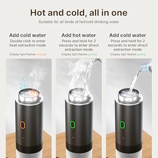 Irishom 3 in 1 Macchina per Il caffè elettrica Portatile, Mini Funziona con Capsule e caffè macinato, 15 Bar & Freddo e riscaldante per Auto, casa, Viaggio