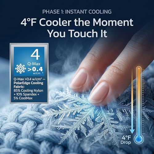 COOLMAX® Cooling Comforter Queen Size - Branded Moisture-Wicking Fiber by INVISTA, Q-MAX 0.4 Instant Chill for Hot Sleepers, Dual-Sided Breathable Down-Alt, OEKO-TEX Certified, 90x90 Grey by Degrees of Comfort - Used condition - Image 3