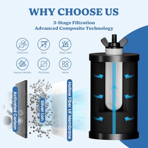 Joypur Filtre à Eau par Gravité Acier Inoxydable 304, Réservoir 8.5L avec 2 Cartouches Charbon Actif, Système 38000L, Hublot Goutte, pour Maison, Camping – vue 3
