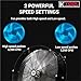 K Tool International 77741 24” Belt Drive Drum Fan with Wheels, High-velocity, 2-Speed, Cut-off Protection, 7850 Max CFM, cUL listed, Used in Warehouses, Shops, Greenhouses, Barns, Gyms, Black