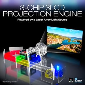 Epson Home Cinema LS11000 4K PRO-UHD Laser Projector with HDR10+ — photo 5 of 6