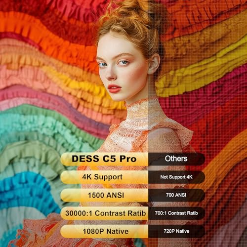 Smart 4K Projector with Official Google TV, 2200 ANSI Outdoor Home Theater Projector, Adjustable Hidden Electric Bracket, Auto Focus Keystone, Short Throw, WiFi6 & Bluetooth, Portable for Bedroom - Image 2