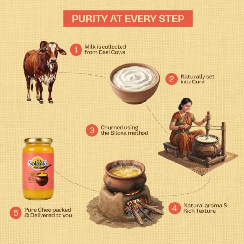 Image of SHRI SOLANKI A2 Gir Cow Desi Ghee, Bilona Hand-Churned, Rich in Vitamins A D E K and Omega-3, 500 ML