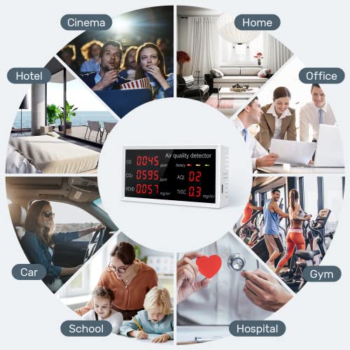 Air Quality Monitor, Aiment 5 In 1 Multifunctional Co2 Detector Carbon Dioxide Monitor Accurate Tester Air Quality Detector Air Analyzer For Co2 Formaldehyde(Hcho) Tvoc/Aqi For Indoor Home Office #TOP6