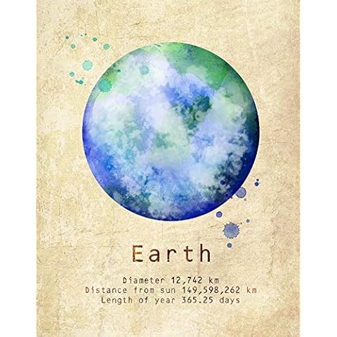 H+CO Inspired Earth Planet Poster - Quality Outer Space Poster For Kids - Great Home Decor Living Room Bedroom Classroom - Watercolor The Blue Marble & Third Planet From The Sun Unframed 8x10inch Cover