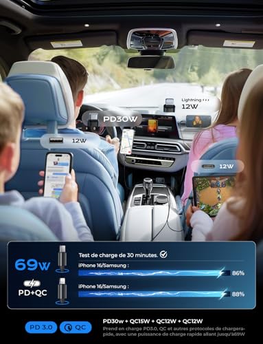 Organisateur Cables Voyage : LISEN 4 en 1 Rétractable Chargeur Voiture USB C 84W Rapide Allume ... – Image 4