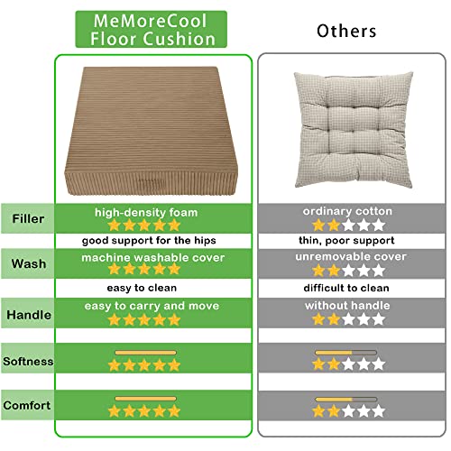 Memorecool Square Floor Cushion For Adults, 22 Inch Large Floor Pillow Cushion Yoga Meditation Floor Pillows Seating With Foam Insert, Thick Square Seat Cushion Washable Big Pillow For Floor, Coffee #TOP1