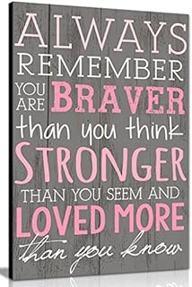 Inspirational Motivational Prints You are Braver Than You Think Canvas Wall Art Picture Print (12x8in)
