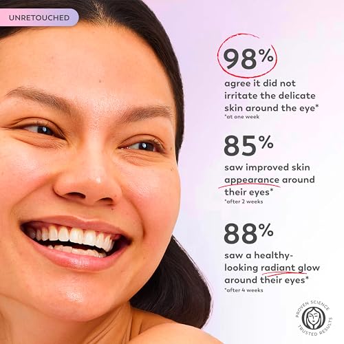 Olay Super Eye Serum - Vitamin C, Caffeine, Niacinamide, Amino Peptide, Aloe Vera - Brightens Dark Circles, Anti-Wrinkle, Anti-Aging, Brightening, Smooths Fine Lines, Firming, Hydrating, 0.45 Oz - image 4