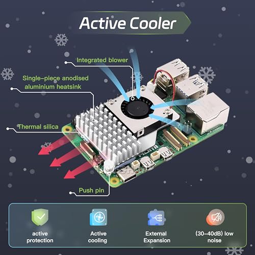 Image of iRasptek Basic Kit for Raspberry Pi 5 RAM 4GB with Pi 5 Case and Active Cooler