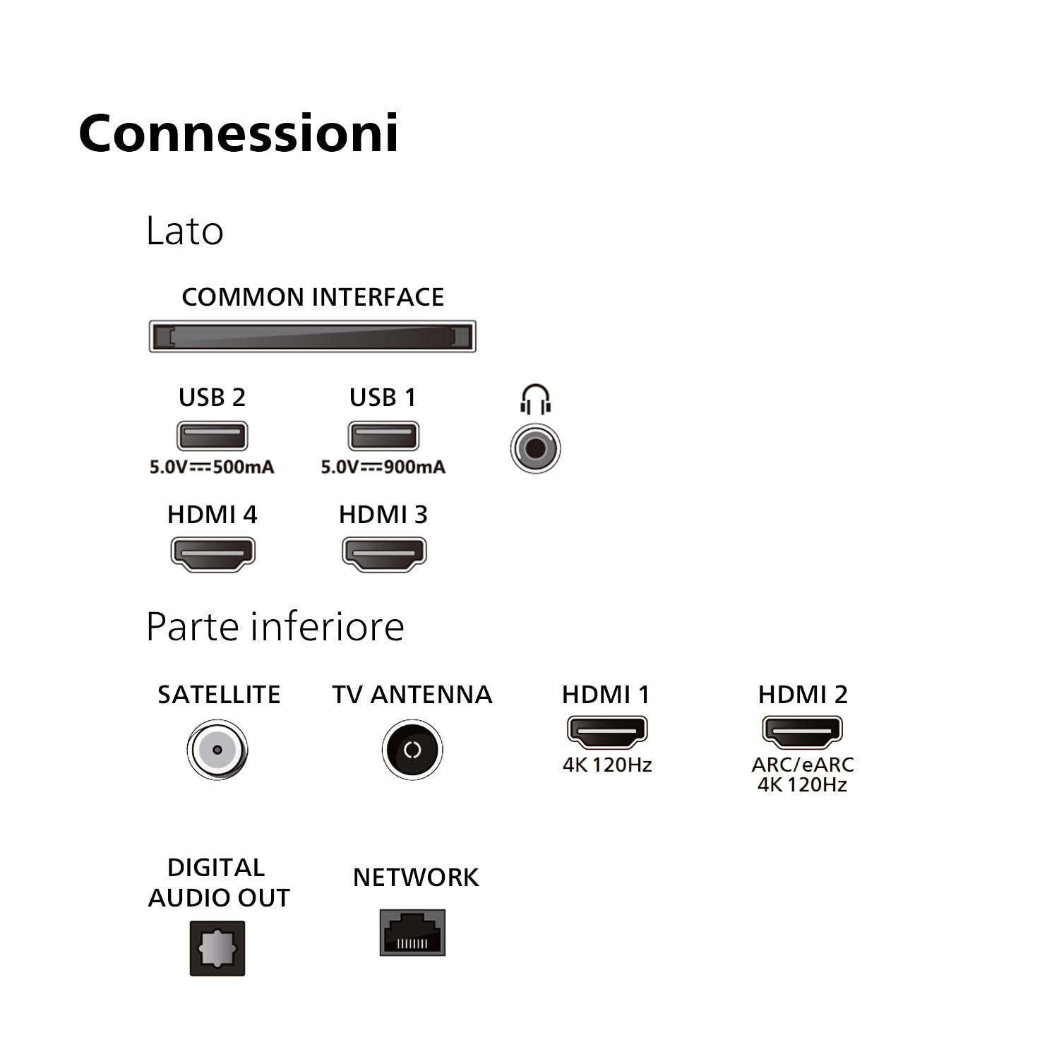 Philips Ambilight 65OLED819 4K OLED Smart TV - Display 65’’ con P5 AI Perfect Picture Ultra HD Google TV Dolby Vision e Dolby Atmos Sound, Funziona con Alexa e Google Assistant - Cornice in metallo