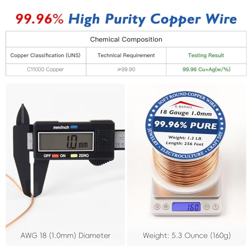 Image of Copper Wire 99.95% Pure - 18 Gauge 1.0mm - 70 Feet, 5.3 Ounce Spool - C11000 Soft Copper Wire Craft Wire for Gardening, Electroculture, Jewelry Making, Beading, Ground Wire & DIY (18 Gauge, 5.3 Ounce)