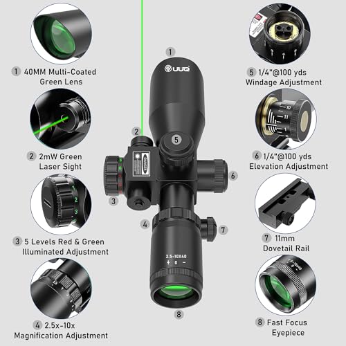 UUQ 2.5-10x40 Rifle Scope with Red/Green Illuminated Mil-dot with Red/Green Laser Combo-Green Lens Color,Tactical Scope for Gun Air Hunting,Free 20/11mm Mounts