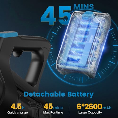 Image of Zefiro Cordless Vacuum Cleaner, 580W 55kPa Stick Vacuum