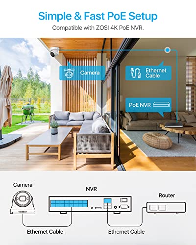 Image of ZOSI 4K Outdoor PoE Surveillance Camera, 8MP Waterproof Security Camera, Color Night Vision, People /Vehicle Detection, Two-Way Audio