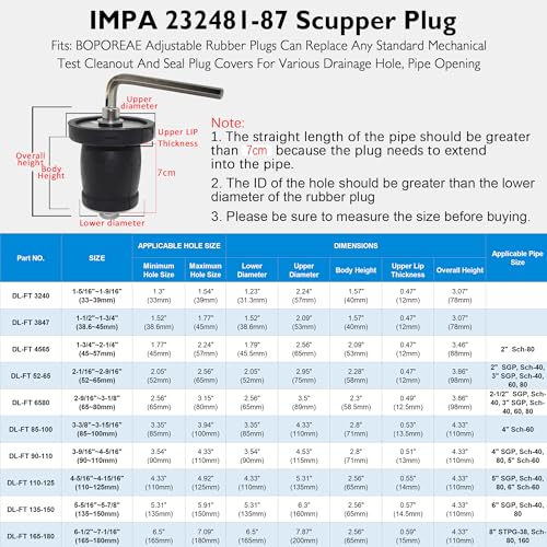 BOPOREAE Expandable Mechanical Seal, Cleanout Pipe Plug-Rubber Expansion Scupper Plugs & Removable Stainless Steel Allen Wrench Handle, 2-9/16 to 3-1/8 in Sewer Cap Cover, Winterizing Pool Boat Plugs by BOPOREAE - Image 8