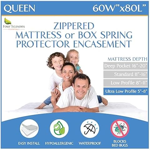 Queen Mattress or Box Spring Encasement - Waterproof, Zippered Protector Cover