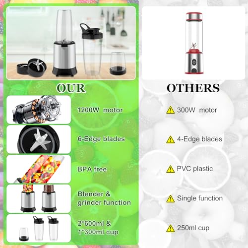 1200W-Smoothie-Blender-Personal-Blender-for-Shakes-and-Smoothies-with-6-Blades-10-PCS-BPA-Free-Blender-for-Smoothies-Set-with-2-27-OZ-To-Go-Cups-High-Power-Blenders-for-Kitchen-Juices-Baby-Food